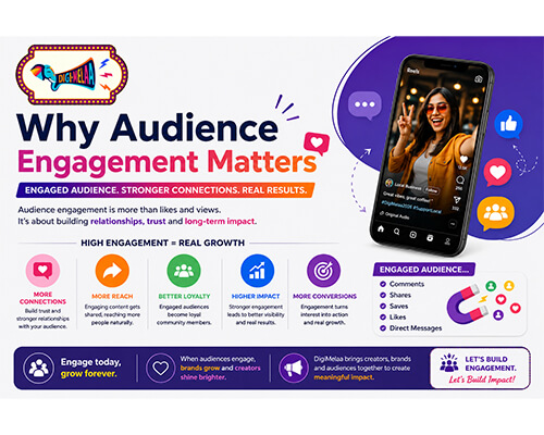 Why Audience Engagement Matters