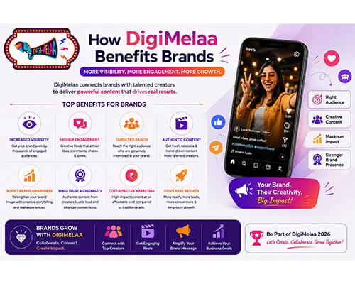 How DigiMelaa Benefits Brands