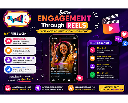 Better engagement through reels with DigiMelaa for business growth and audience reach